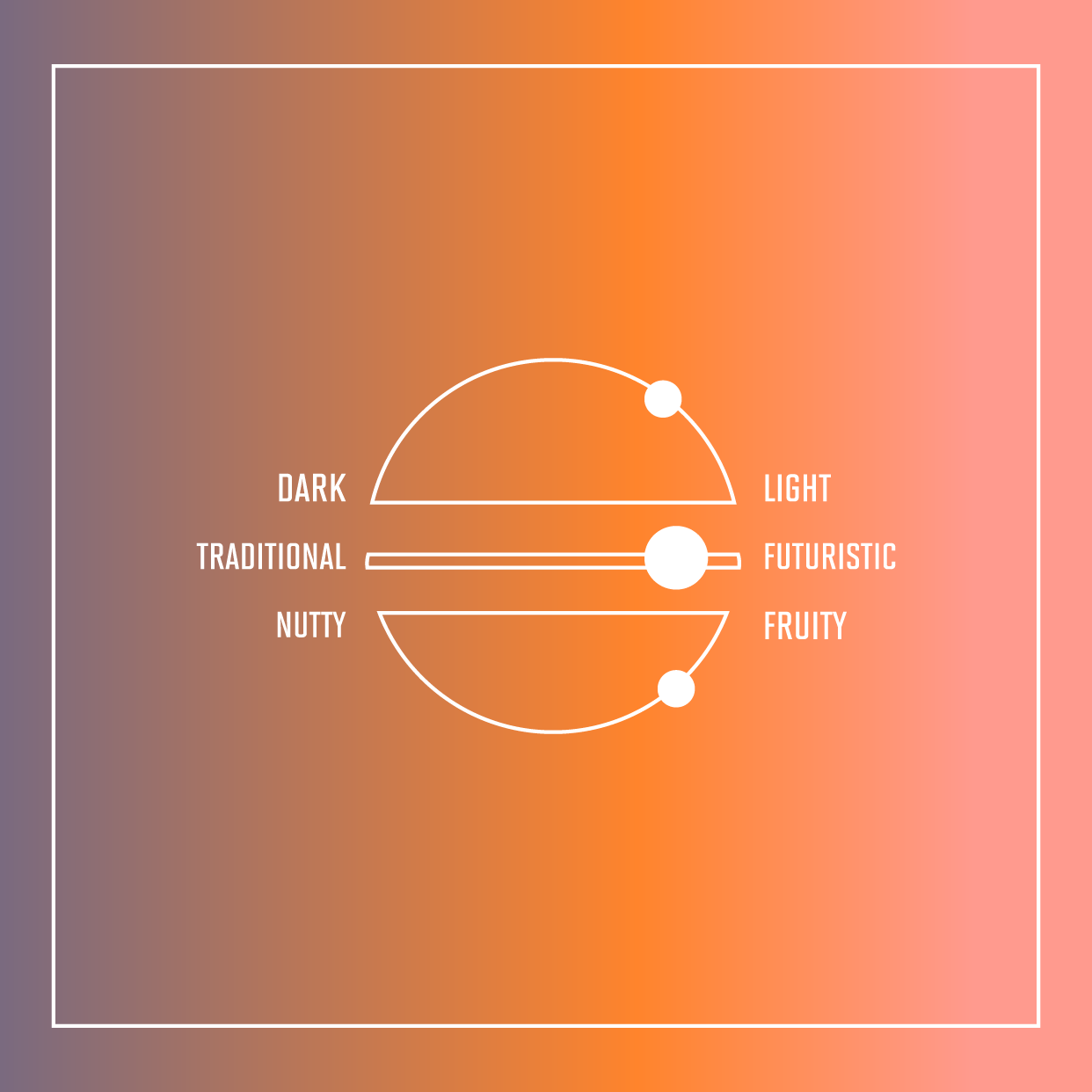 Yunnan, China | Black Sheep | Double Anaerobic Natural