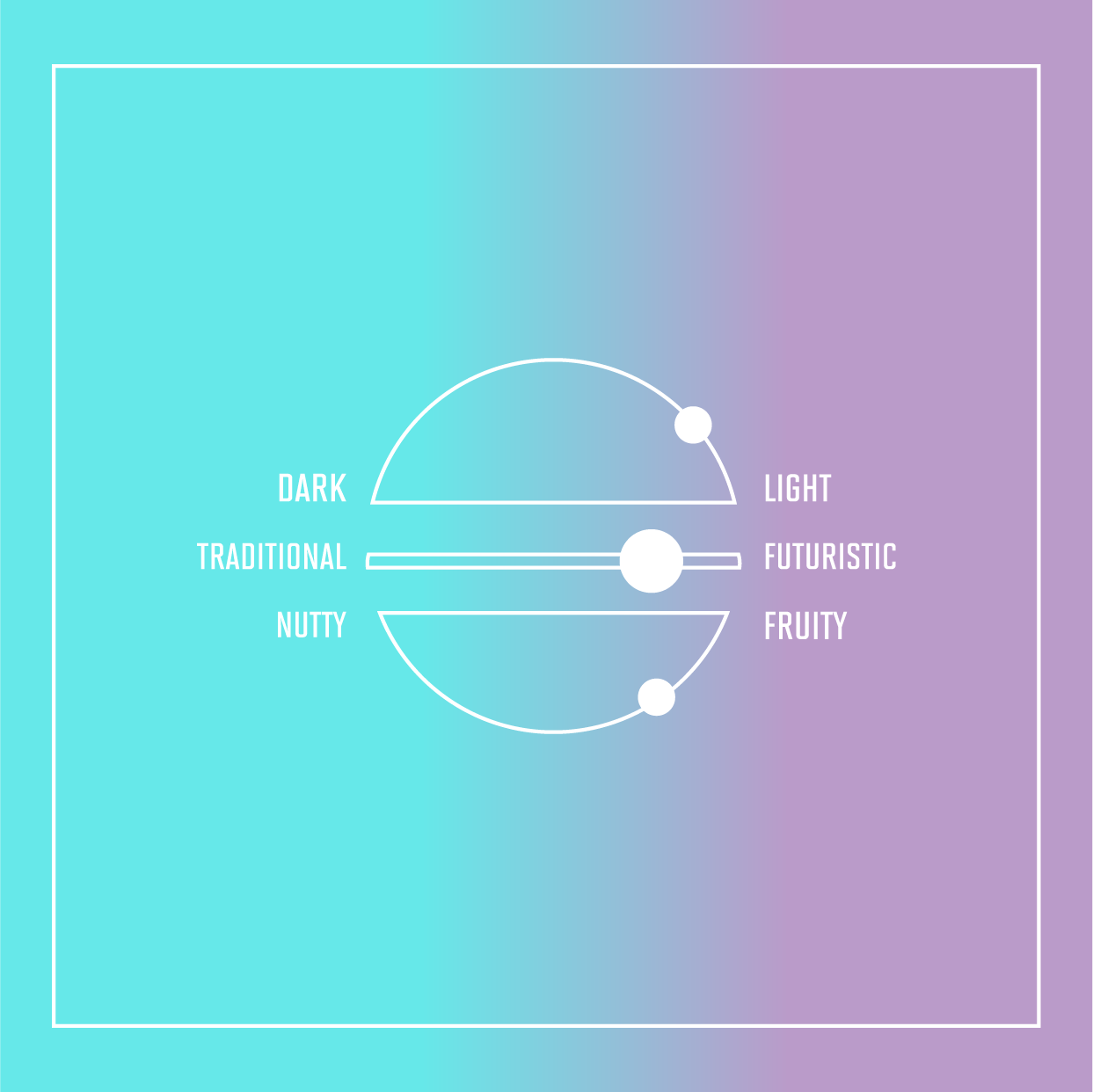 Stardust Blend | Light Medium Roast